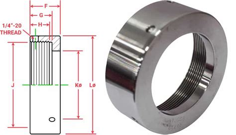 Hydraulic Cylinder Cap 